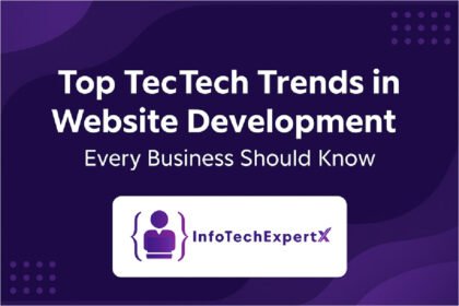 Tech Trends in Website Development