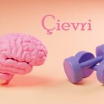 Çievri