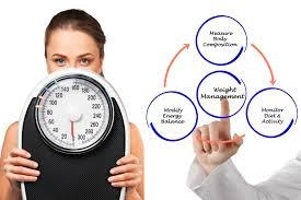 Weight Management