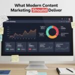 What Modern Content Marketing Should Deliver